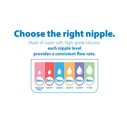 Dr. Brown's Natural Flow Wide-Neck Baby Bottle Silicone Nipple
